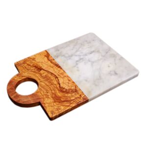 caadecafaabbfbccafadacef