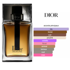 DIORHOMMEPARFUMBEAUTICA
