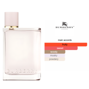 EXTRAITDEPARFUMBERBERRY