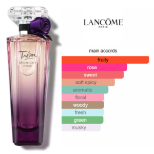 EXTRAITDEPARFUMTRESORLANCOME