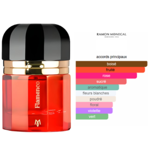 FLAMINCOMONREGALBEAUTICA