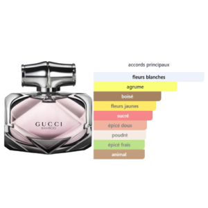 GUCCIBAMBOO efa f b abbcaa