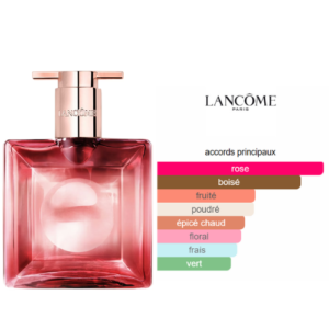 IDOLEPOWERLANCOMEBEAUTICA