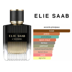 L HommeElieSaabpourhomme