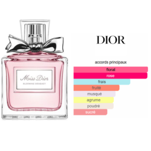 MISSDIORBLOOMINGBOUQUETBEAUTICA