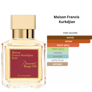 MaisonFrancisKurkdjian