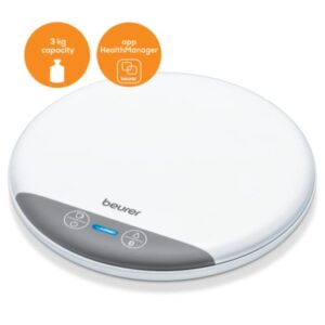 assistant intelligent pour la consommation deau dm