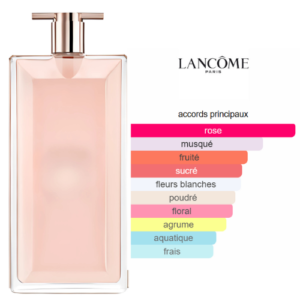 idolelancomeBEAUTICA