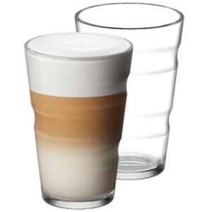 view recipe glass set of