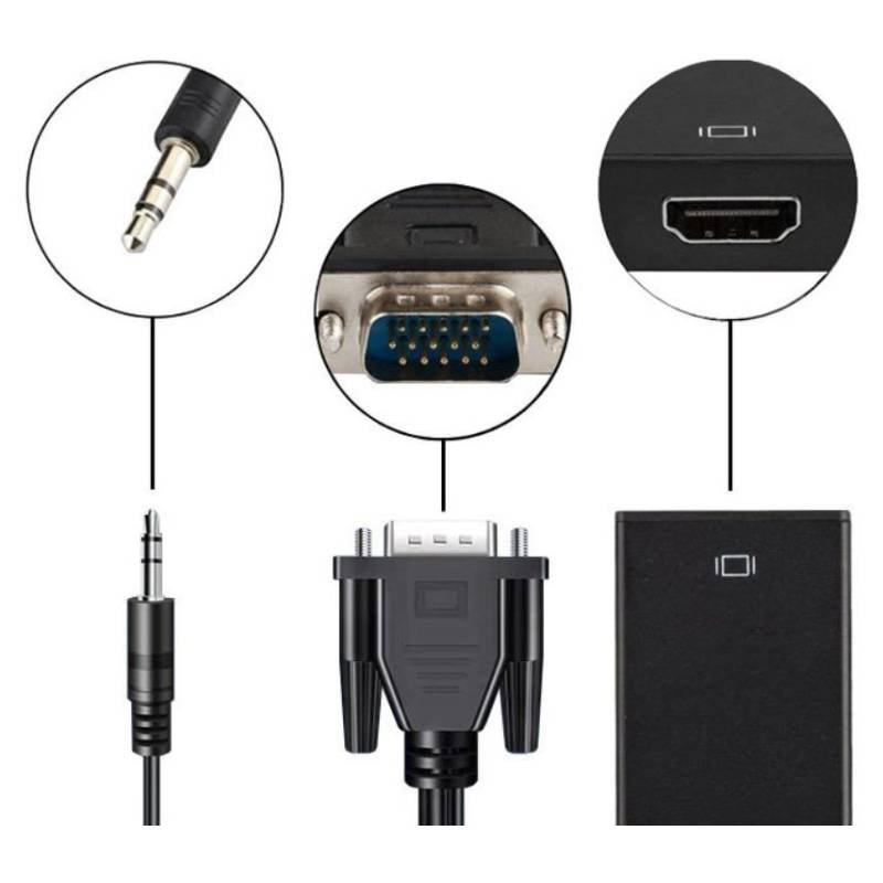 Adaptateur Convertisseur USB Type C Vers HDTV 4K 2en1 - Noir 3 adaptateur convertisseur usb type c vers hdtv k en noir