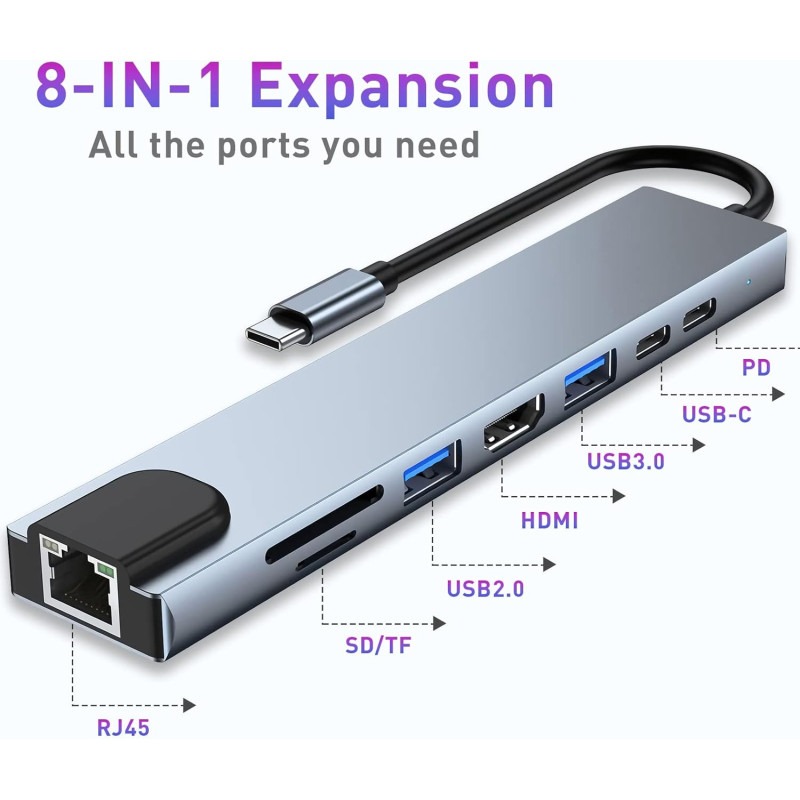 Adaptateur Type C 8EN1 Vers RJ45 (HDMI+SDTF+TypeC+USB*2+PD) 2 adaptateur type c en vers rj hdmi sdtf typec usb pd qm