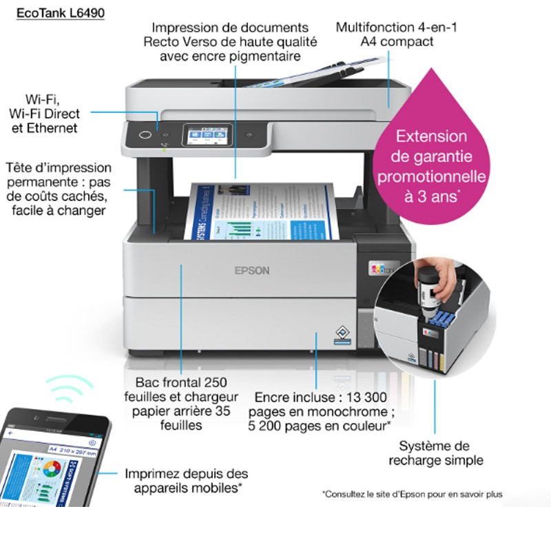 Imprimante EPSON EcoTank L6490 à Réservoir Intégré Wifi 4en1 Couleur 7 ccj copie