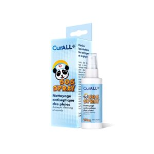 curall sos spray desinfectant ml