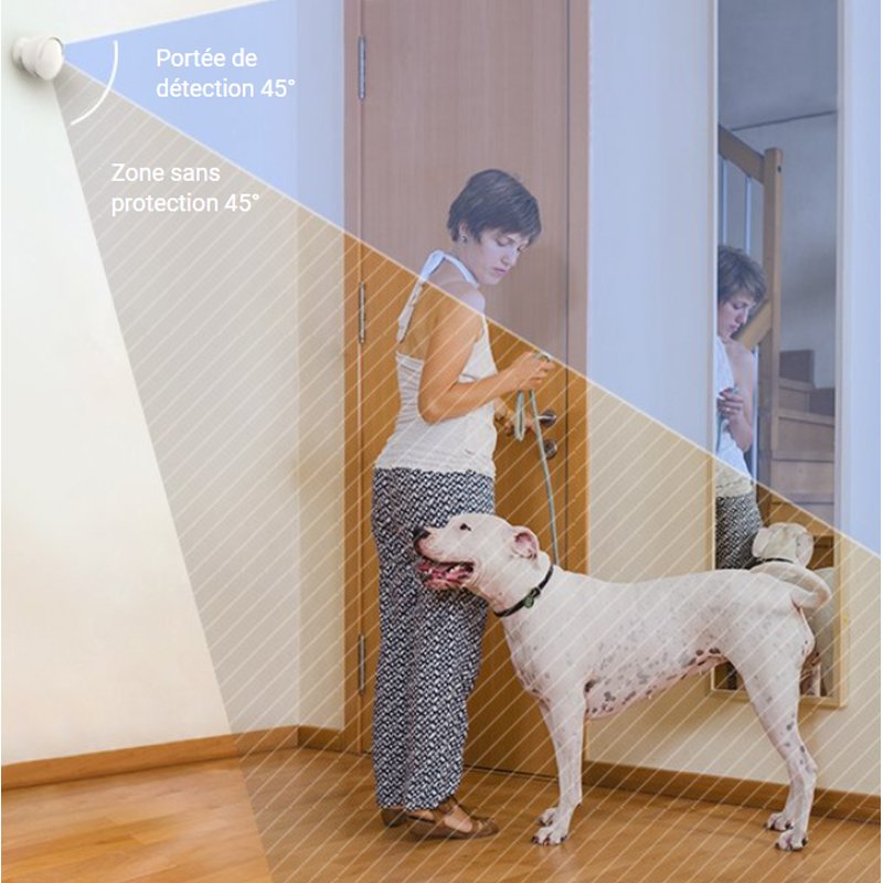 Détecteur De Mouvement PIR EZVIZ T1C 5 detecteur de mouvement pir ezviz tc
