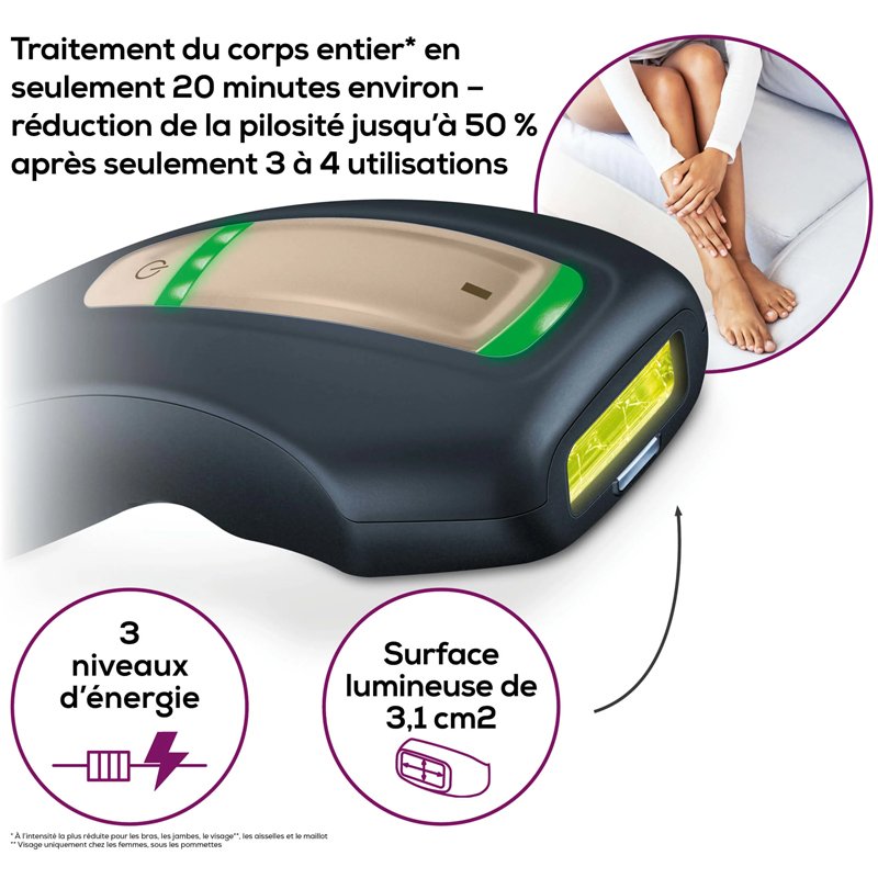 Épilateur BEURER à Lumière Pulsée - Noir (IPL5800) 7 epilateur beurer a lumiere pulsee noir ipl