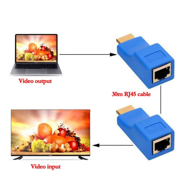 Convertisseur Extender HDMI 30M 1080P - Bleu 3 hk frozen copie