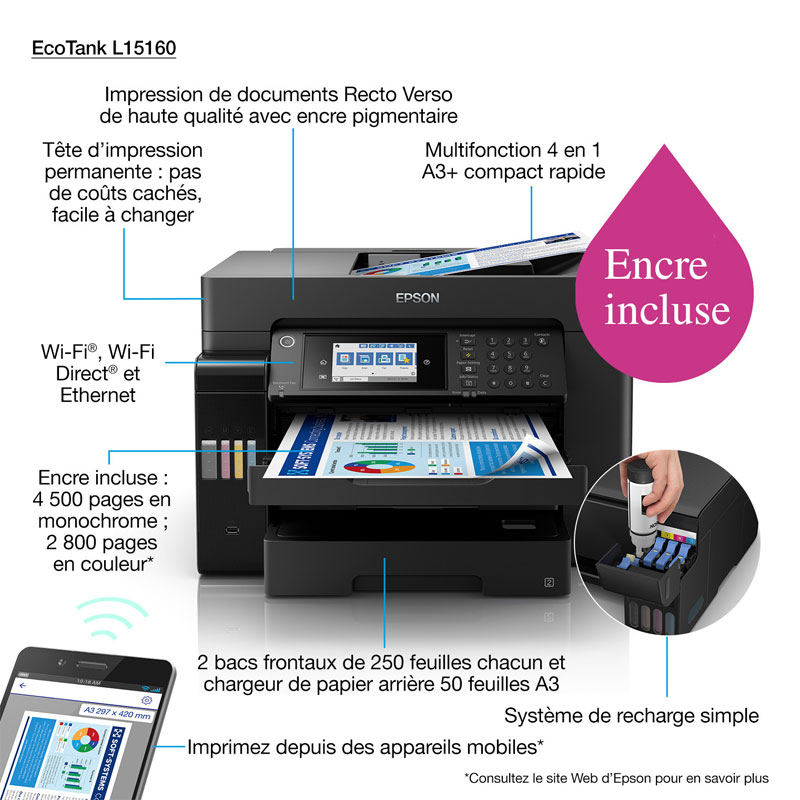 Imprimante EPSON EcoTank L15160 à Réservoir Intégré WIFI 4en1 Couleur 6 imprimante jet d encre r servoir int gr epson ecotank l en wifi