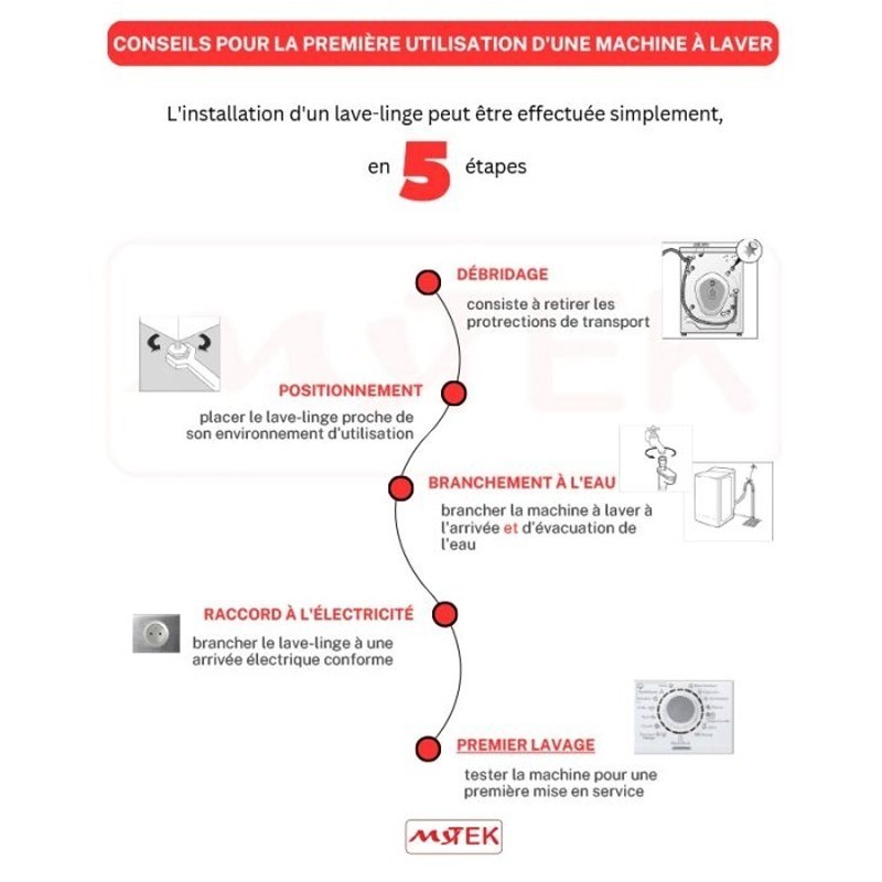 Lave linge Frontal SABA ML0914DX 9kg - Dark Silver 2 lave linge frontal saba mldx kg dark silver