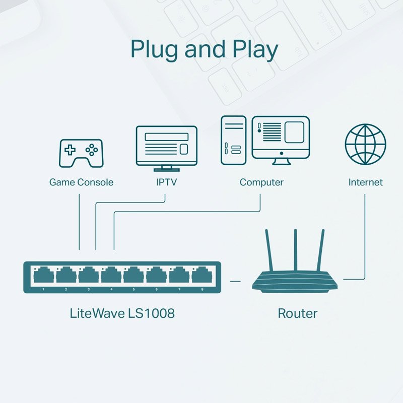 Switch TP-LINK LS1008 8 ports 10/100 Mbps - Blanc 6 ls new