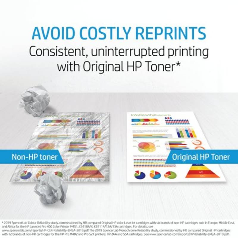 Pack de 2 Toners Originaux HP 125A - Noir (CB540AD) 6 pack de toners originaux hp a noir cbad