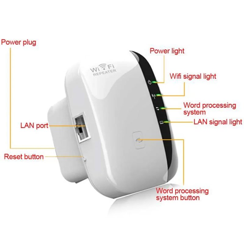 Répéteur WR03 WIFI 300 Mbps - Blanc 3 repeteur wr wifi mbps blanc