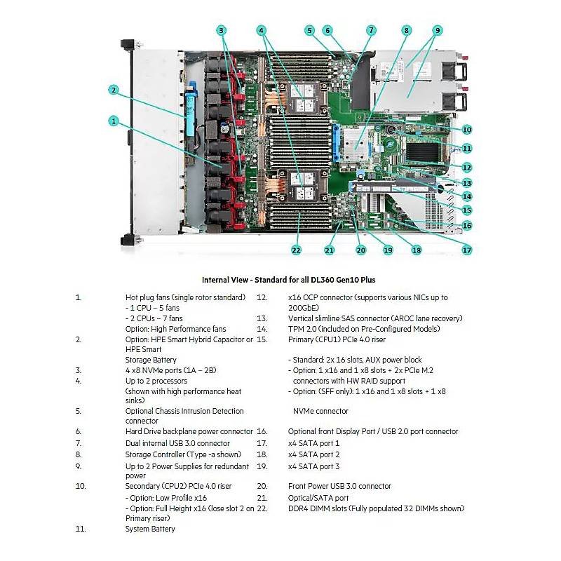 Serveur HP Rack DL360 Gen10 Plus Xeon Silver 4310 32Go 4 x 1.2To (P55241-B21) 6 serveur hp rack dl gen plus xeon silver go x to p b
