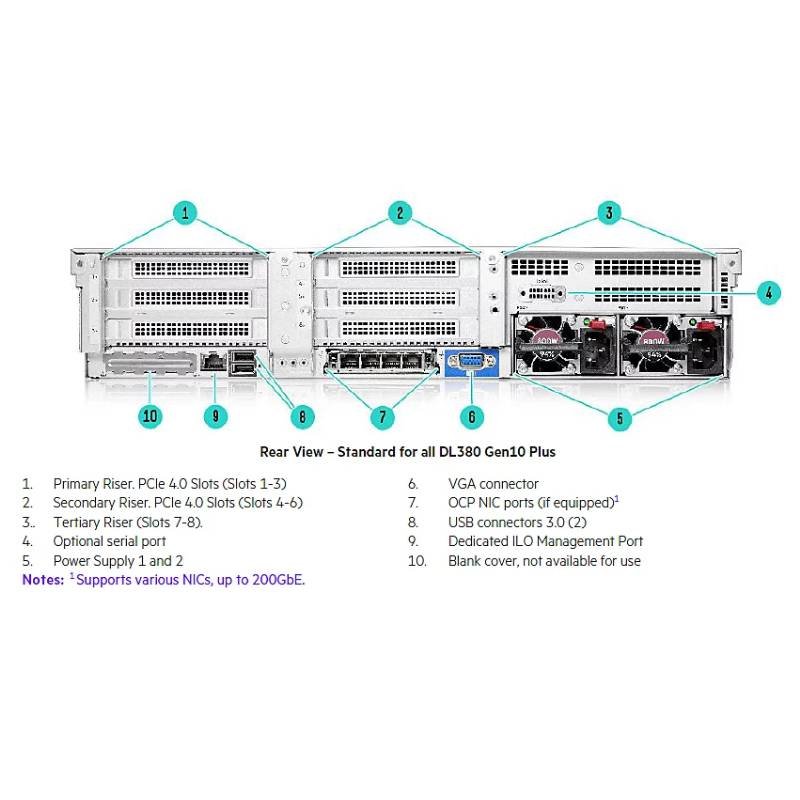 Serveur HP Rack DL380 Gen10 Plus Xeon Silver 4310 32Go 2 x 2.4To (P55246-B21) 6 serveur hp rack dl gen plus xeon silver go x to p b