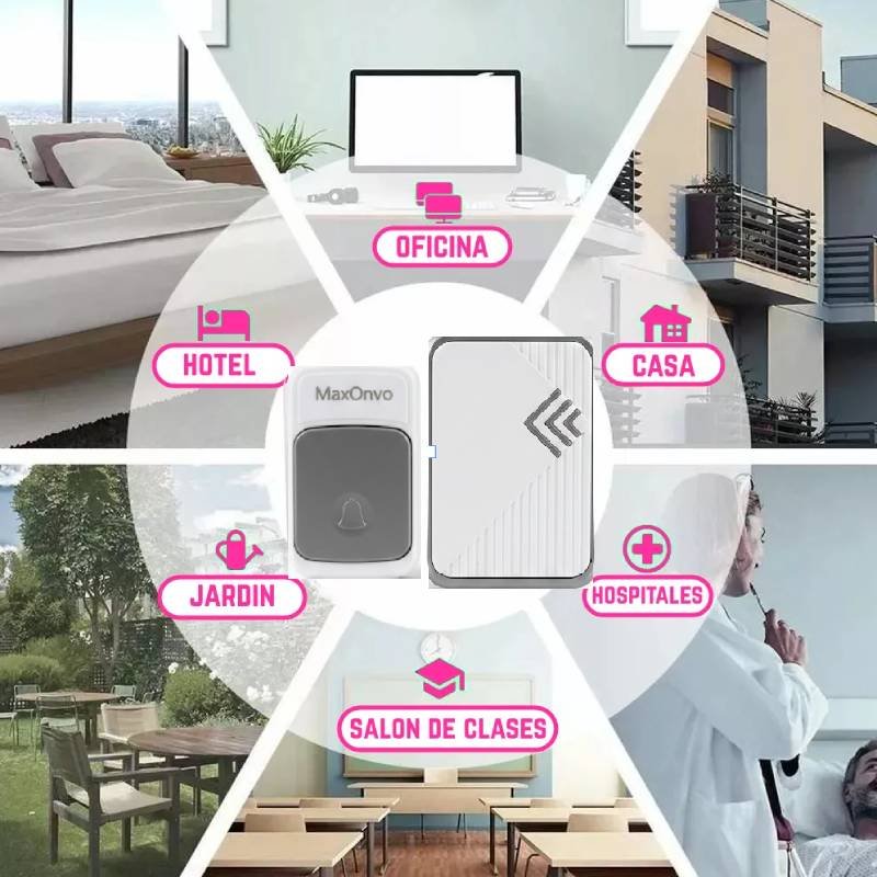 Sonnette MAXONVO Sans Fil Doorbell technologie RF - Blanc 3 sonnette maxonvo sans fil wireless doorbell blanc c