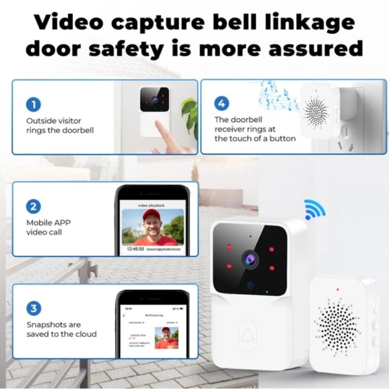 Sonnette Intelligente Doorbell smart HD Camera 4 sonnette intelligente doorbell smart hd camera