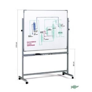 tableau blanc faibo rotatif double face x cm