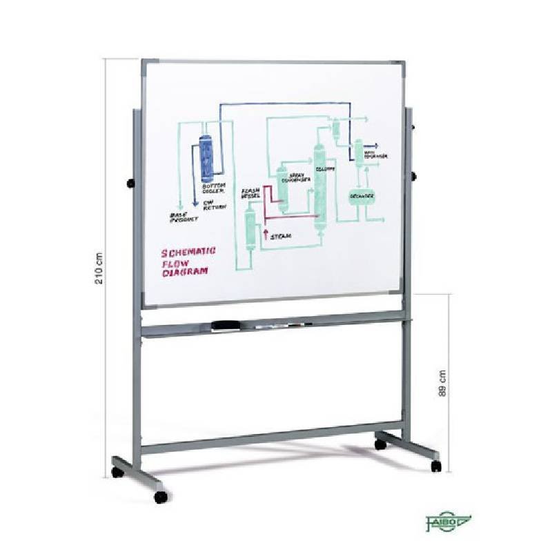 Tableau Blanc FAIBO Rotatif Double Face 122 x 150 cm 1 tableau blanc faibo rotatif double face x cm