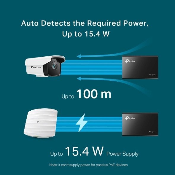 Kit Adaptateur TP-LINK Injecteur PoE 3 tl poes un normal l
