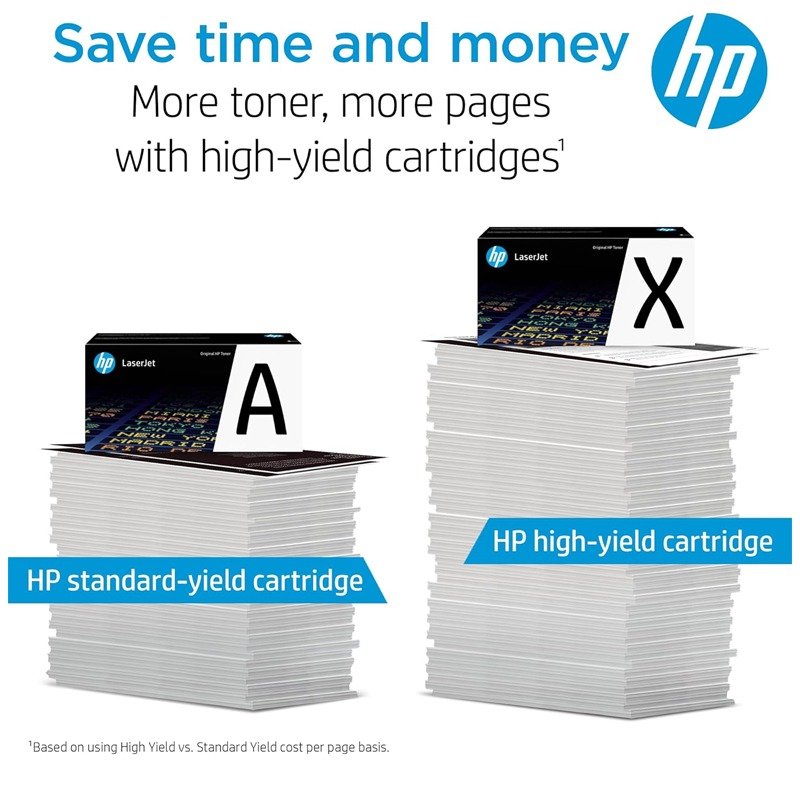 Toner Original HP LaserJet 307A Noir 6 toner hp laserjet a noir s